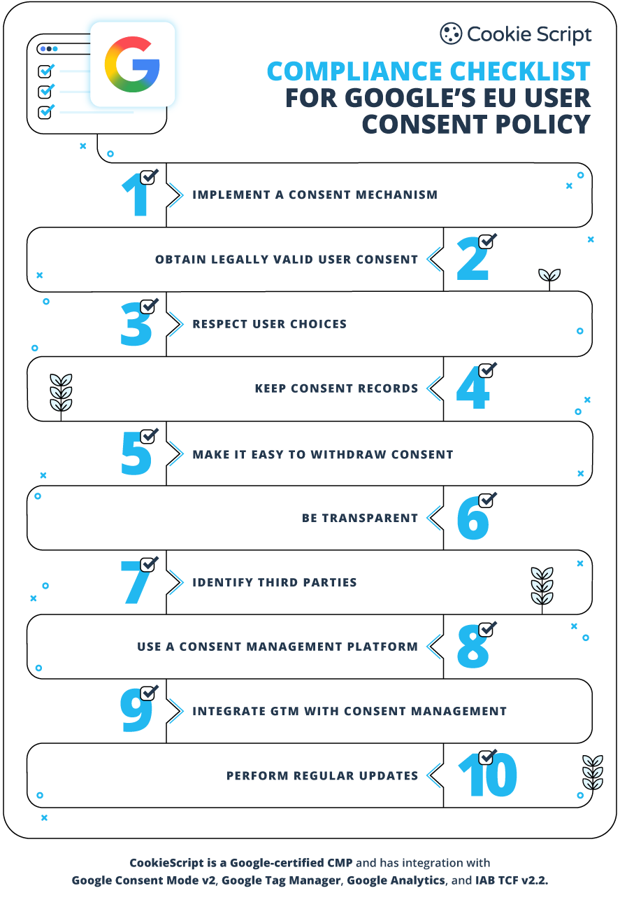 Compliance checklist for Google's EU user consent policy